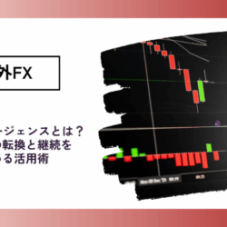 fx-divergence
