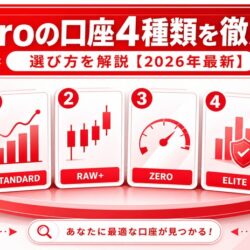 FxProの口座4種類を徹底比較|選び方を解説【2026年最新】 eyecatch_20260717_184129