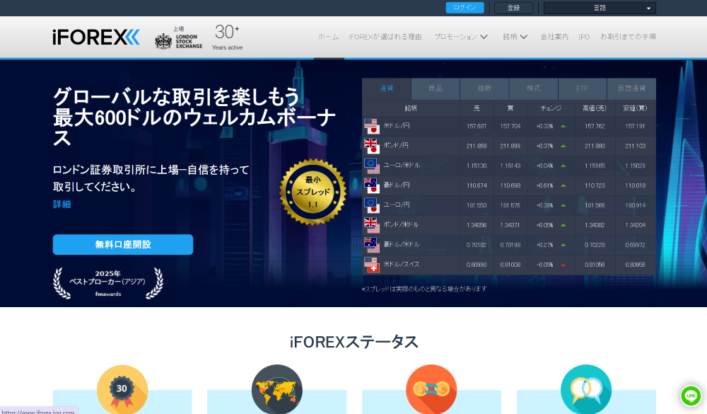 iFOREX日本語徹底解説
