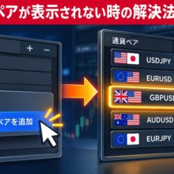 MT4で通貨ペアが表示されない時の解決法2026|追加手順を完全解説 MT4で通貨ペアが表示されない時の解決法2026|追加手順を完全解説