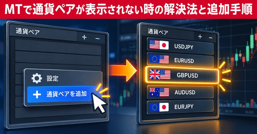 MT4で通貨ペアが表示されない時の解決法2026｜追加手順を完全解説