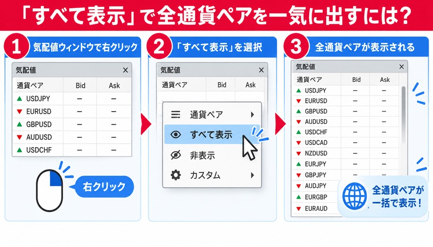 「すべて表示」で全通貨ペアを一気に出すには？